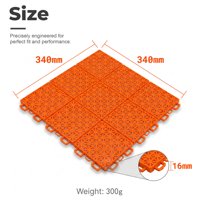 PP-Verbundbodenplatten für Basketballplätze im Garten: Upgrade-Lösung für Outdoor-Sportbereiche
