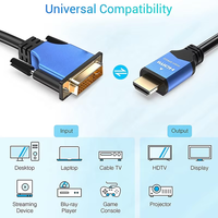 Câble coaxial bidirectionnel HDMI vers DVI mâle-mâle 1080P avec gaine en PVC, logo personnalisé, longueur personnalisable pour PC/moniteur