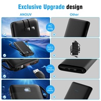 Banco de Energía Portátil Ultra Delgado con Logotipo Personalizado, 10000 mAh, Li-Polímero, Doble USB Tipo-C, Enchufe de CA, Cable Integrado, Carga Rápida PD 22.5W