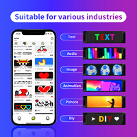 Voiture RVB Flexible USB Led Display App Control Signage Pixel Soft Advertising Screen Led Panel DIY Editor Bluetooth Led Light