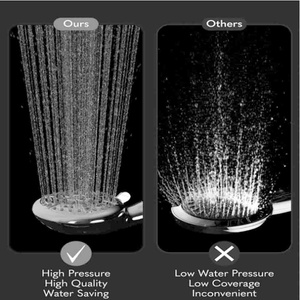 Adjustable Filtered Shower Head with Handheld 9 Unique <b>Sprayer</b> Function Rainfall Head Detachable High <b>Pressure</b> Showerhead - Product Image 6