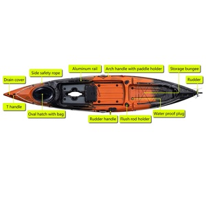 เรือแคนูเรือคายัคสำหรับตกปลาและกีฬาทางน้ำ2025ดีไซน์ใหม่ - Product Image 5