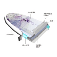 Fabricants chinois OEM/ODM, vente en gros de planches à pagaie, planches à pagaie gonflables, planches de surf