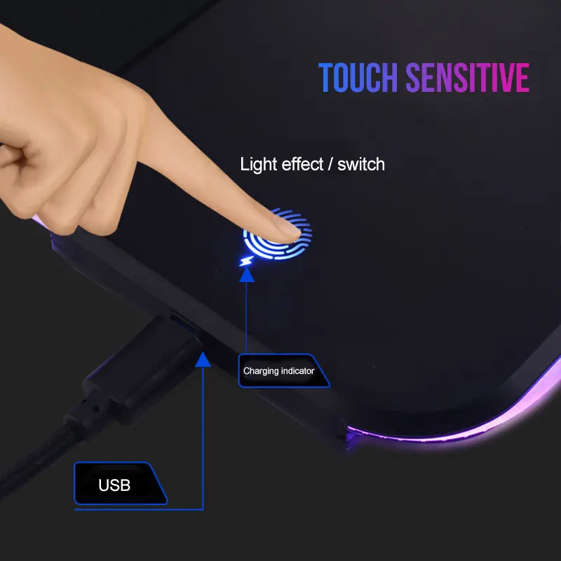 Mousepad ergonômico personalizado, desenho animado, com suporte, rgb, sem fio, carregamento, para laptop, pc, jogos, à prova d' água