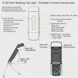 Luz de Lectura LED con Clip para Libros, Recargable por USB, Plegable, Portátil, Ideal para Leer en la Cama, en Oferta - Product Image 3