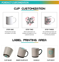 Mug Kopi Keramik Pink Cetak Warna Penuh Cetakan Vintage Klasik Keren Sublimasi Kosong Kapasitas 14 oz