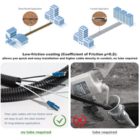 Kabel Patch Uniboot LC Duplex Grosir dengan Pembalikan Polaritas, Singlemode 9/125 OS2 LSZH Hitam Berlapis Baja, Panjang Kustom 1m-200m
