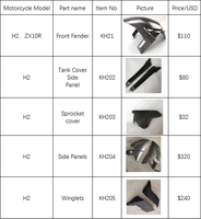 Kit de carénage de moto en fibre de carbone sèche Carbonart Kawasaki Ninja H2 H2R, entièrement en fibre de carbone, léger, haute résistance, neuf