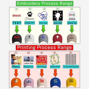 Gorra de Béisbol Personalizada de Poliéster y Algodón con Logotipo Bordado, Gorras de Verano Personalizadas Unisex para Niños y Adultos, Duraderas y a la Moda - Product Image 4