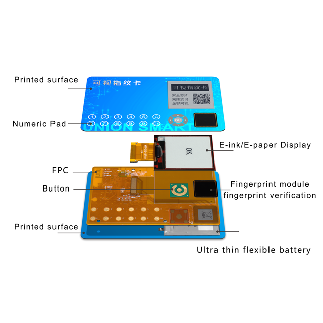 Cold Laminating Technology High Secured NFC Fingerprint Smart Card for Biometric and Authentication Access Control