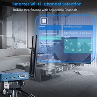 SYONG Prolongateurs HDMI Sans Fil IP TCP H.265 4K 250 Mètres Sur Câble Cat 6, Prise en Charge du Passage Mural, Un Émetteur Vers Huit Récepteurs, Table de Mixage Audio