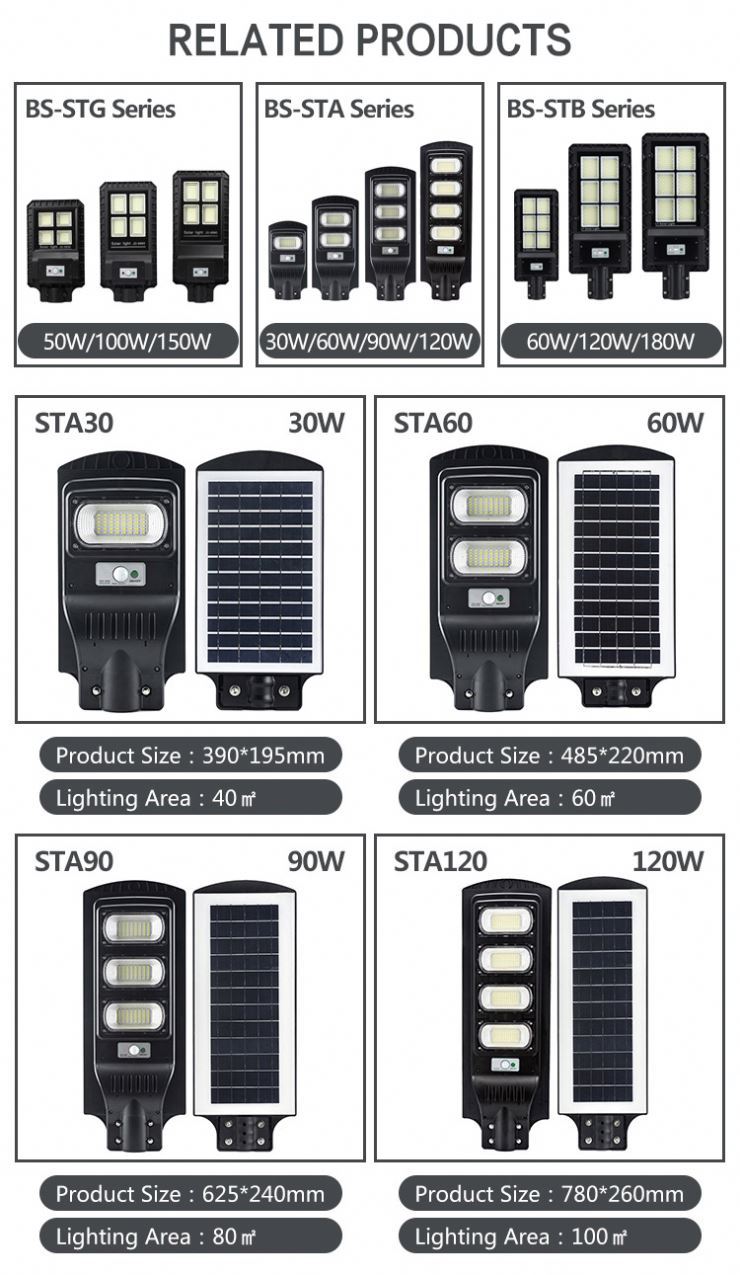 Todo en uno integrado moderno impermeable al aire libre Solar Led lámparas de calle