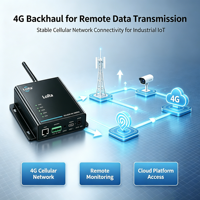 Gateway LoRaWAN Industri Multi Protokol Yunifai YFL1410-4G Frekuensi Kustom 4G Perangkat Terminal Pengumpulan Data Jarak Jauh BLE