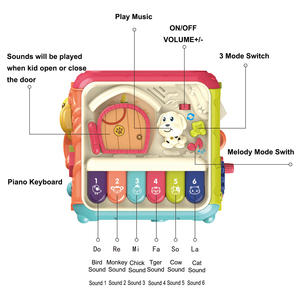 Jouets musicaux éducatifs précoces pour bébés, cube d'activités multifonctionnel pour enfants, cadeau d'intérieur pour le développement cérébral des enfants - Product Image 5