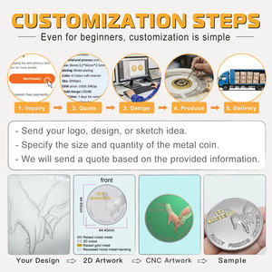 Factory Token Sammler medaille Münze Personal isierte benutzer definierte Druckguss 3D-Logo Gravur Münze - Product Image 5