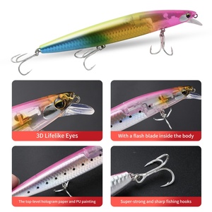 Señuelo de pesca de acero inoxidable de 14.5cm/16cm con escamas brillantes y diseño Crazy Scales, tipo Minnow flotante de lanzamiento largo, universal para <span class=keywords><strong>Bigmouth</strong></span> - Product Image 3