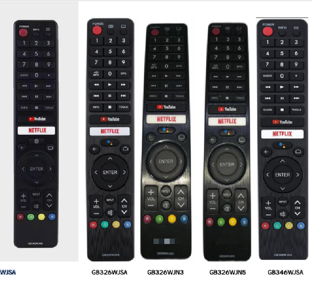 Replacement Remote Control Compatible for GB345WJSA GB346WJSA Sharp TV 4T-C70BK2UD with Netflix YouTube