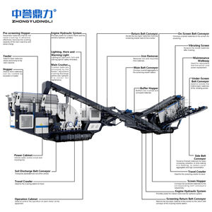 移動式破砕機（破砕機カテゴリー）-砂利用、柔軟な移動、簡単なメンテナンス、80-500t/h、高効率 - Product Image 3