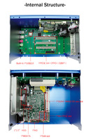 Ordinateur industriel sans ventilateur tout en aluminium 7e génération I5-7360U, PCIE 3*PCI 6COM VGA, Phoenix I211-AT 9-36V Watchdog pour applications médicales