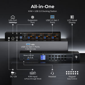 Switch KVM TESmart DP 1.4 Displayport per 2 Monitor 4 PC Supporto 8K 60Hz Compatibile con 4K 144Hz USB <span class=keywords><strong>3.2</strong></span> Gen 1 per Laboratori di Formazione - Product Image 2