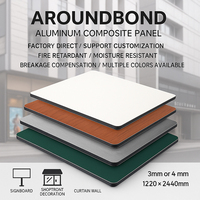 Vente en gros usine – Revêtement mural moderne extérieur/intérieur 3D en aluminium et plastique, imitation bois et pierre, étanche, ignifuge et antibactérien