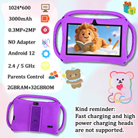 YPORANGE IWAWA Tablet Anak 7-Inci MTK Quad Core Android 12 RAM 2GB ROM 32GB Resolusi 1024x600 Untuk Edukasi Port Tipe-C
