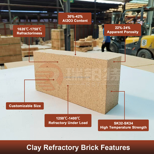 Robert chịu lửa chi phí giá chất lượng cao bán buôn lửa đất sét gạch cho lò - Product Image 2