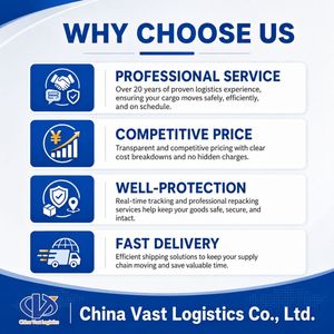 Spedizioniere Marittimo Economico dalla Cina al Messico (Manzanillo, Lázaro Cárdenas, Ensenada) - Servizio DDP FBA - Product Image 4