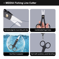 Ciseaux de pêche en céramique MIDDIA de 1 pouce, manche en plastique noir, pour couper la ligne tressée
