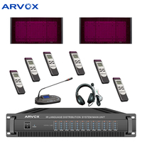 Système de console et casques pour cabine d'interprétation sans fil IR – Appareils pour système d'interprétation simultanée en conférence