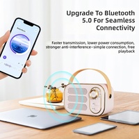 Speaker Bluetooth Baru Retro Mini Portabel Bahan ABS 5V Radio Pembaca Kartu Audio Aksesori Komputer Nirkabel Hadiah Pintar