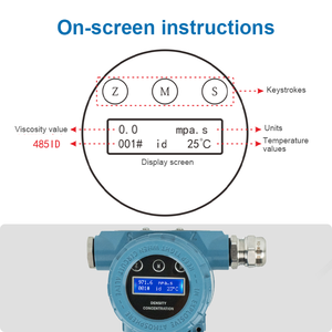 SPX504C pengukuran Viscometer getaran <span class=keywords><strong>Online</strong></span> produksi otomasi industri perangkat viskositas cairan - Product Image 5