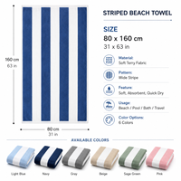 Serviette de plage 100% coton pur, grande taille, absorbante, douce, en tissu éponge, pour adulte
