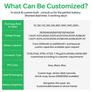 CEBATTERY OEM ODM 맞춤형 리포 배터리 5000mAh 5200mAh 리튬 이온 배터리 <span class=keywords><strong>3S</strong></span> 6S 12S 리튬 이온 전지 - Product Image 6