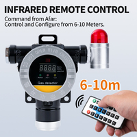Détecteur de fuite d'ozone industriel RTTPP DR800, détecteur de gaz O3 avec une durée de vie du capteur de 5 ans, compatible DCS/PLC