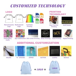 Cosmetic Makeup Canvas <strong>Drawstring</strong> <strong>Bag</strong> Beauty Essentials Travel Organizer Washable <strong>Toiletries</strong> Kit Shaving Pouch Dust <strong>Bag</strong> - Product Image 4