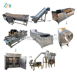 Presse à <span class=keywords><strong>gingembre</strong></span> électrique/déshydrateur de <span class=keywords><strong>gingembre</strong></span>/Machine à laver et éplucher le <span class=keywords><strong>gingembre</strong></span> - Product Image 3
