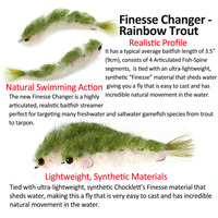 Finesse Pengganti Umpan Pancing Ikan Artifisal, Trout Streamer Umpan Pancing Kait Ganda Pengganti Permainan Memancing Air Asin