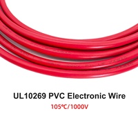 Cable Electrónico de PVC UL10269 105c 1000V AWM 10629 para Transformadores, Lámparas, Vehículos, Equipos de Almacenamiento de Energía, Cableado Interno
