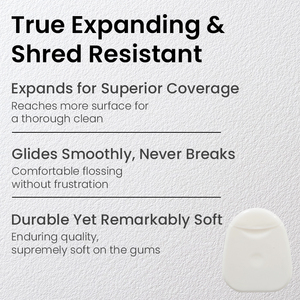 <span class=keywords><strong>Fil</strong></span> <span class=keywords><strong>dentaire</strong></span> en nylon 30m 50m Menthe Cireux Protection des gencives Produit d'hygiène bucco-<span class=keywords><strong>dentaire</strong></span> - Product Image 5