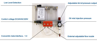 Pompe à huile lubrifiante automatique, système de lubrification centralisée TX24-VIP4-(1/8)-1, pompe à lubrification électromagnétique CNC, kit de pompe à engrenages