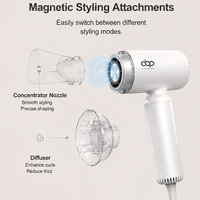 Sèche-cheveux électrique mini 1300W en plastique à moteur DC - Séchage rapide, portable, pour salon, voyage, extérieur, camping-car, usage domestique et hôtelier