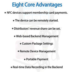 Módulo de pago inteligente multifuncional portátil Sistema de gestión de aplicaciones Backend Software de gestión de ventas Módulo DE PAGO DE CÓDIGO QR - Product Image 3