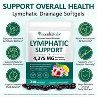Acentiallabs – Capsules personnalisées avec logo pour la santé immunitaire et le drainage lymphatique, pour hommes et femmes