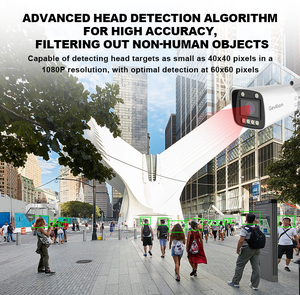 กล้องรักษาความปลอดภัยสำหรับค้าปลีกที่มีการนับคน Ai และการวิเคราะห์ธุรกิจสำหรับร้านค้า - Product Image 4