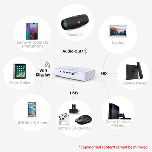 BYINTEK <span class=keywords><strong>UFO</strong></span> R19 proiettore Wifi Android Multimedia Dlp proiettore portatile intelligente Mini proiettore per telefono - Product Image 5
