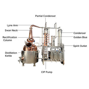 Alambique para elaboración de licores, recipiente a presión con calentamiento eléctrico de cobre rojo, línea de producción de bebidas artesanales, cervecería de grano puro - Product Image 4