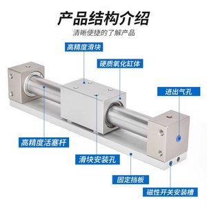 Cilindro Sin Vástago con Acoplador Magnético ARK KCY3R6 10 15 20 25 32 40 50 150 200, Neumático, Cuerpo de Aluminio, Corea - Product Image 2