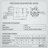 Moteur à engrenages CC de précision 37 mm 37RS3530 pour terminal de vote et compteur de devises en Corée du Sud, silencieux et stable, 12 V 24 V, OEM