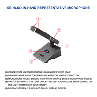 Système de Conférence Audio Sans Fil Ipalead M-LN601 5G avec Microphone Délegué, Suivi par Caméra et Interprétation Simultanée, Noir
